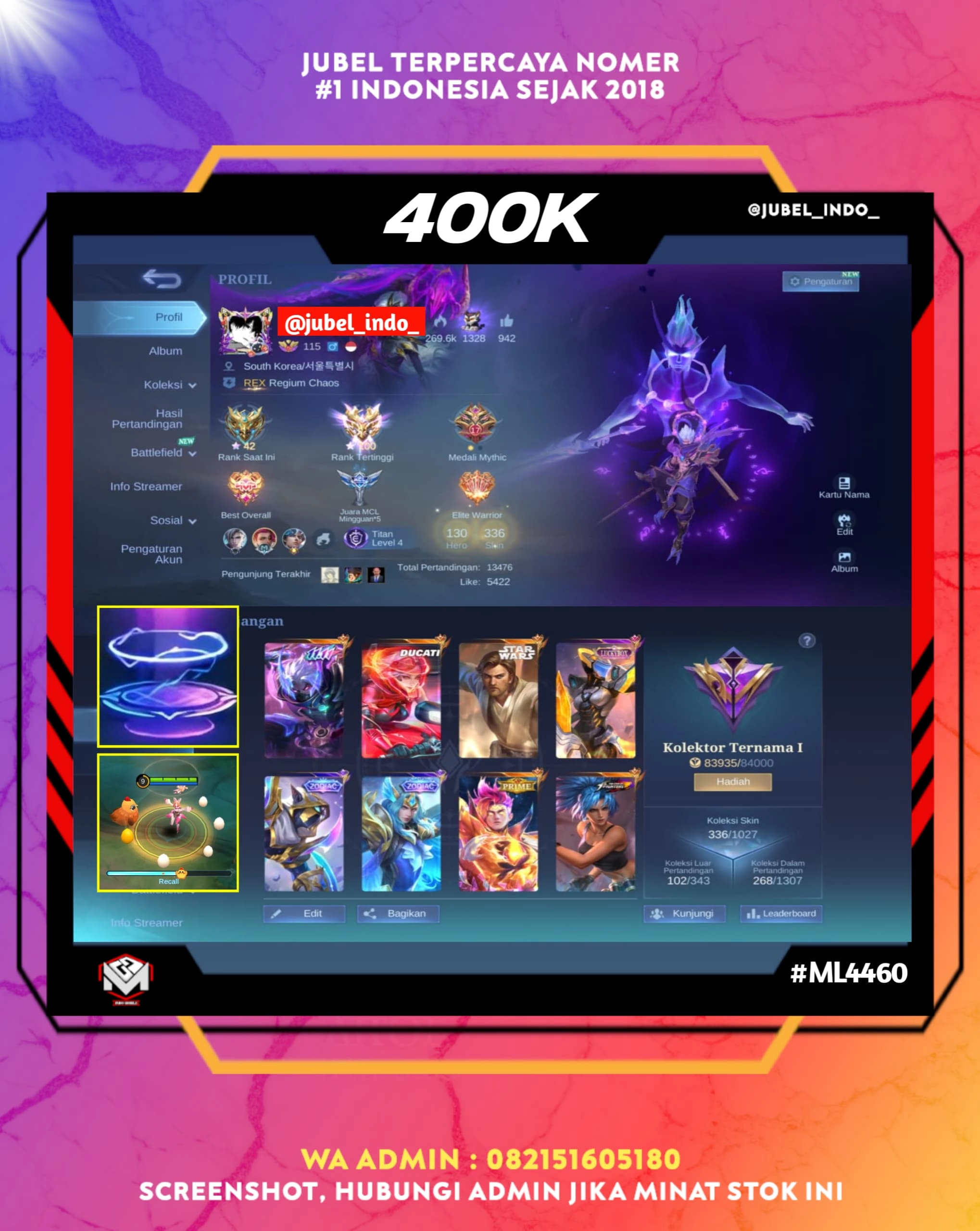 STOK ML #ML4460