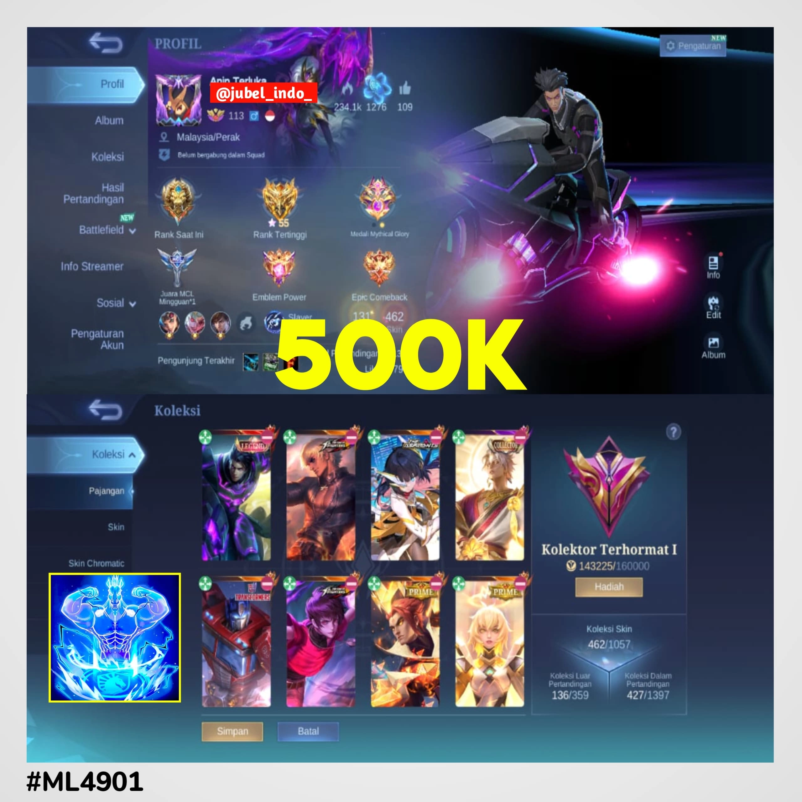 STOK ML #ML4901